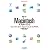 Mac Fan Macintoshマスターブック Mac OS X v.10.4