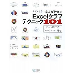 �B�l�������� Excel�O���t�e�N�j�b�N101 Excel 2007/2003/2002�Ή�