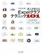 達人が教える Excelグラフテクニック101 Excel 2007/2003/2002対応