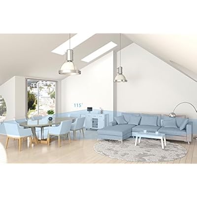 Zmodo ZM-SH721 720p HD Mini Wi-Fi Network IP Camera with Audio White