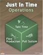 Just In Time Operations