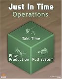 Just In Time Operations