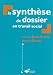 La Synthèse de dossier en travail social
