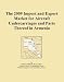 The 2009 Import and Export Market for Aircraft Undercarriages and Parts Thereof in Ar...