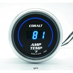 gauge