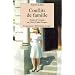 Conflits de famille