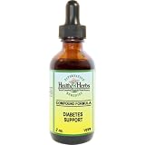 DIABETES SUPPORT 2 FL. OZ