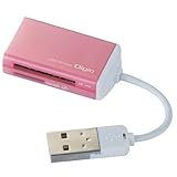 AX SDpJ[h[_[/C^[ CRW-SD38P