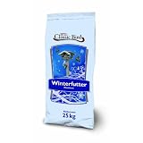 Produkt-Information