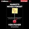 Markets Never Forget (But People Do): How Your Memory Is Costing You Money and Why This Time Isn't Different