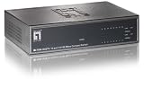 16 Port 10/100MBPS Compact
