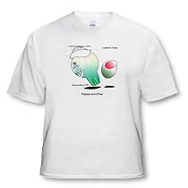 Papaya And Olive - Toddler T-Shirt (2T)