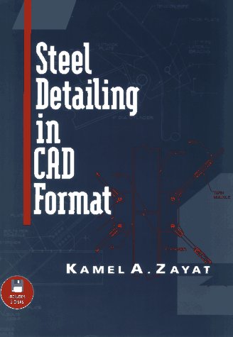 Data Formats