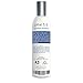 Psoriasis Shampoo by pHat 5.5