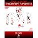 Trigger Point Flip Charts