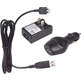 Wireless Solutions Pack for LG  CP150, LG 600G, UTStarcom GzOne Boulder FLXB, and C721