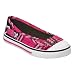 Girls' Hannah Montana Plaid Skimmers - Pink