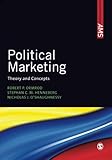 Political marketing : theory and concepts