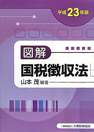 図解 国税徴収法のJPEG画像