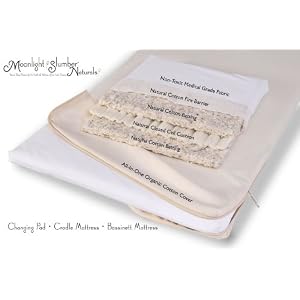 Natural Cotton Cradle Mattress w/ All-in-One Organic Cotton Coverlet