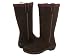 Women's Swell Tall UGG Boots, BRUNSWICK, Size 8