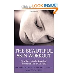 The Beautiful Skin Workout