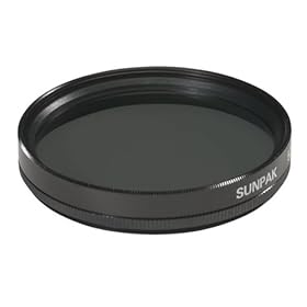 NEW 37mm Circular Polarized Filter (Photo & Video Accessories)