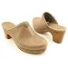 UGG AUSTRALIA Abbie Clogs Mules Shoes Beige Womens SZ