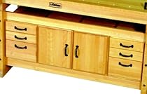 Buy Robert Larson 995-3500 Sjoberg SM-04 Elite Cupboard