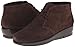 Aerosoles Women's Landlock