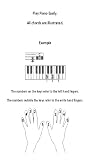 Piano visual chords