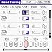 Hand Turing downloadable Software