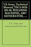 US Army and www.survivalebooks.com