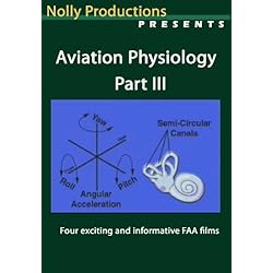 Aviation Physiology Part III
