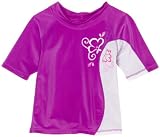 Kanu Surf Girls 2-6x Gumdrop Sun Protective Rashguard
