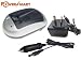 PowerSmart