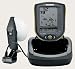 Humminbird PiranhaMAX 215 Portable