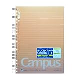 コクヨ キャンパス ツインリングノート B5 A罫 40枚 ス-T115ATN