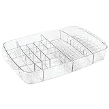 InterDesign Rain Cosmetic Organizer Tray for Vanity Cabinet to Hold Makeup, Beauty Products - Clear