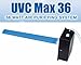 UV Light for A/C or Furnace