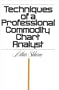 Techniques of a Professional Commodity Chart Analyst