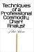 Techniques of a Professional Commodity Chart Analyst