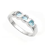 Sterling Silver Baby Ring with Aquamarine CZ - 2mm Band Width - 4mm Face Height - Sizes: 1-4