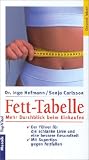 Produkt-Bild: Fett-Tabelle. Mehr Durchblick beim Einkaufen.