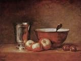 12X16 inch Chardin Jean Baptiste The Silver Cup Canvas Art Repro