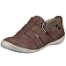Jana 8/8/24604/24, Damen Slipper