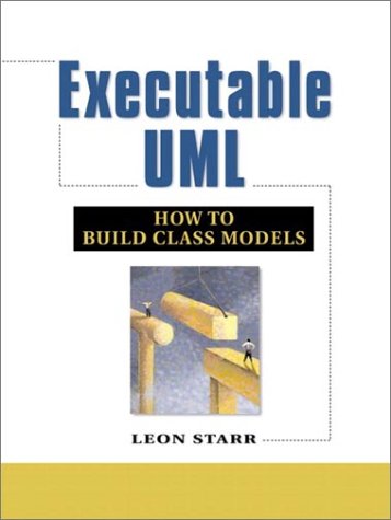 Executable