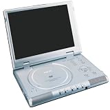 Initial IDM-1252 10.2-Inch Portable DVD Player