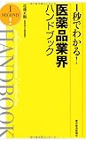 書評 1秒でわかる!医薬品業界ハンドブック by ATSUSHI