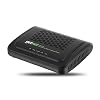 Router